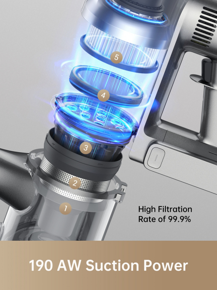 Dreame R20 -varsi-imuri Dreame R20 -varsi-imuri