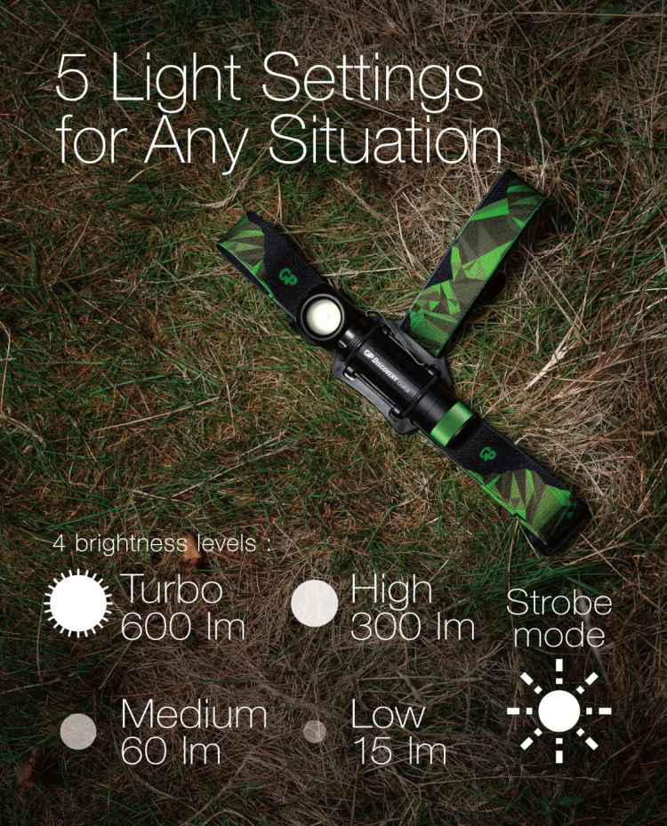 GP Discovery Power Headlamp 600Lm Li-Ion