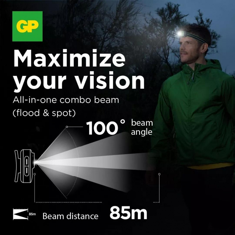 GP Xplor Headlamp Phr17 500Lm