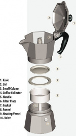 Bialetti Moka Express -mutteripannu, 4 kuppia