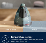 Electrolux E5SI2-6OG Easyline silitysrauta Electrolux E5SI2-6OG Easyline silitysrauta