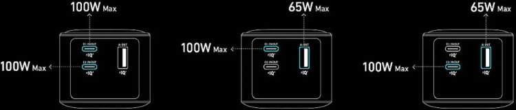 Anker Prime 200W varavirtalähde, 20000 mAh