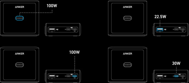 Anker Charging Base 100 W, lataustelakka