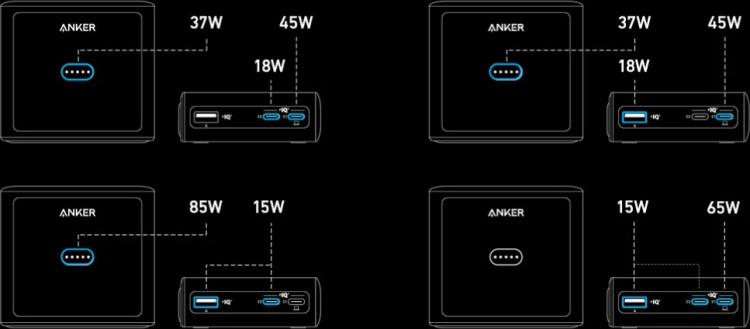 Anker Charging Base 100 W, lataustelakka