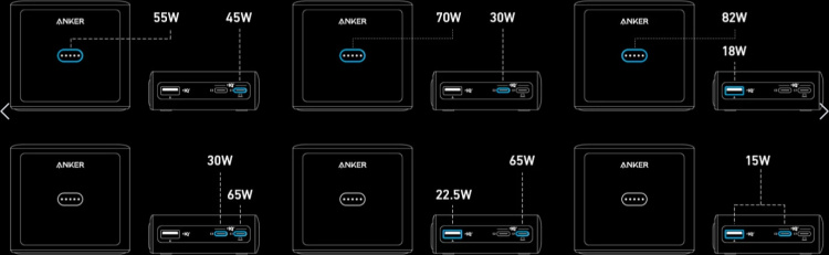 Anker Charging Base 100 W, lataustelakka