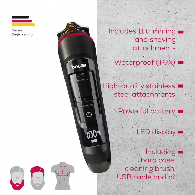 Beurer MultiGroomer MN9X Beurer MultiGroomer MN9X