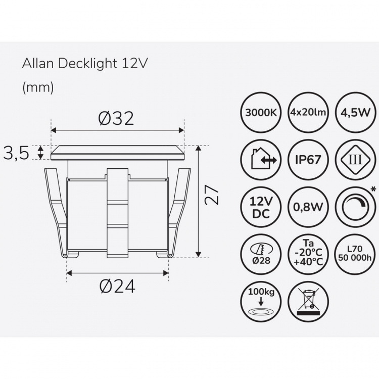 Llitt Allan Decklight 1-pack 12V 3000K 10lm IP67 Llitt Allan Decklight 1-pack 12V 3000K 10lm IP67