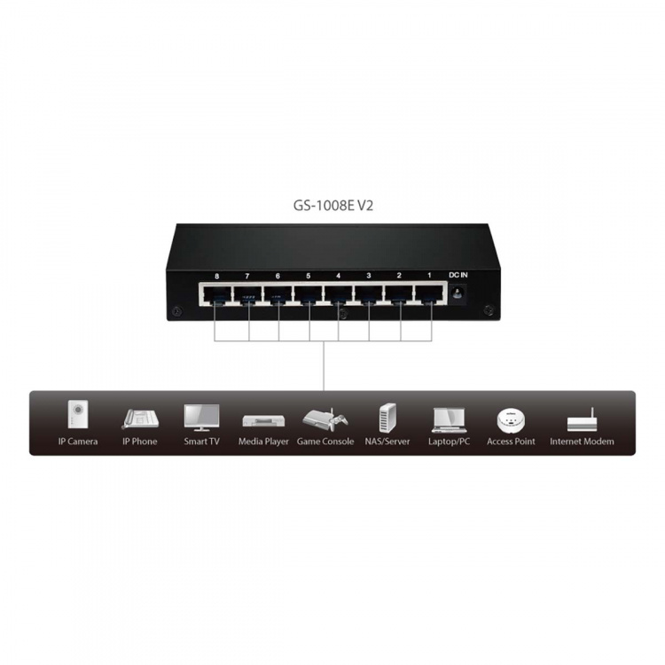Edimax 8-porttinen Gigabit Desktop Switch Edimax 8-porttinen Gigabit Desktop Switch