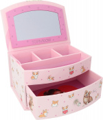 TOPModel CORGI - korurasia TOPModel CORGI - korurasia