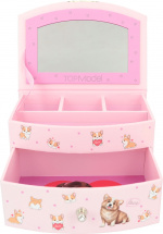 TOPModel CORGI - korurasia TOPModel CORGI - korurasia