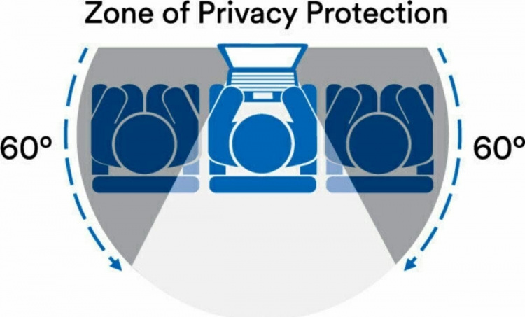 3M Bright Screen privacy filter 13.3