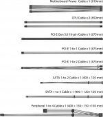 ASUS TUF Gaming 750W ATX -virtalähde, 750 W