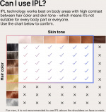 Braun Smart IPL Skin iexpert PL7253 IPL-laite Braun Smart IPL Skin iexpert PL7253 IPL-laite