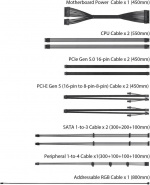 ASUS ROG LOKI 1200W Platinum -SFX-L virtalähde, 1200 W ASUS ROG LOKI 1200W Platinum -SFX-L virtalähde, 1200 W