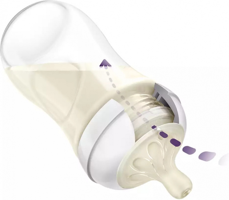 Philips Avent SCY903/66 Natural Response -tuttipullo, 260 ml, kirahvi