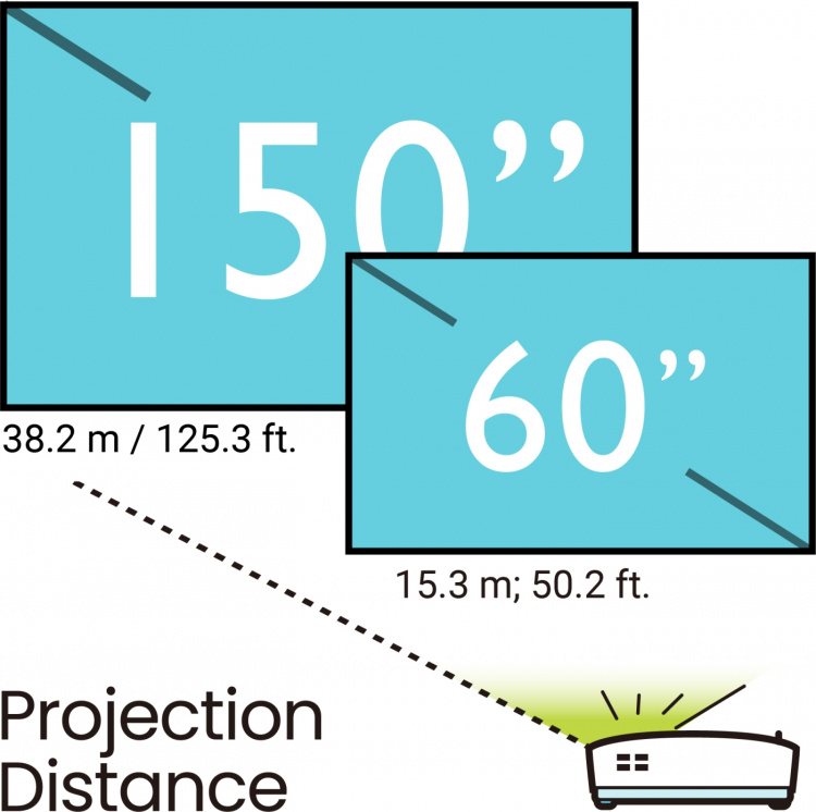 BenQ LH650 DLP -laserprojektori BenQ LH650 DLP -laserprojektori
