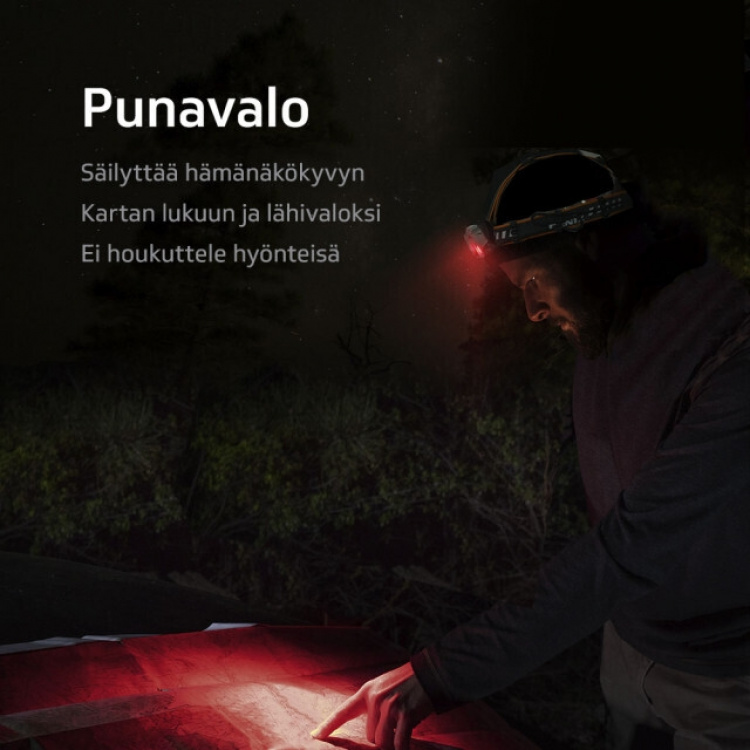 Fenix HP16R -otsalamppu