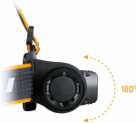 Fenix HM70R -otsalamppu, 1600 lm