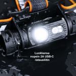 Fenix HM70R -otsalamppu, 1600 lm