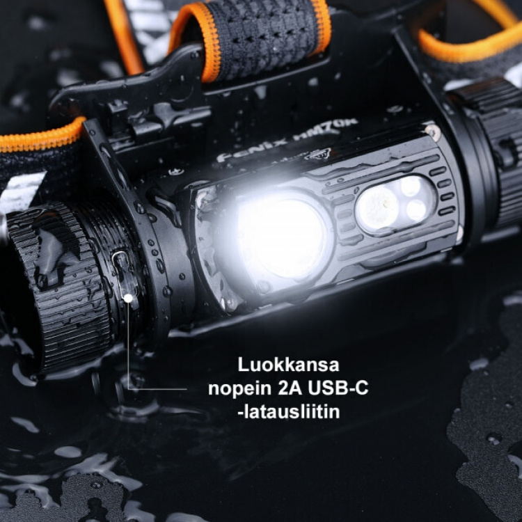 Fenix HM70R -otsalamppu, 1600 lm