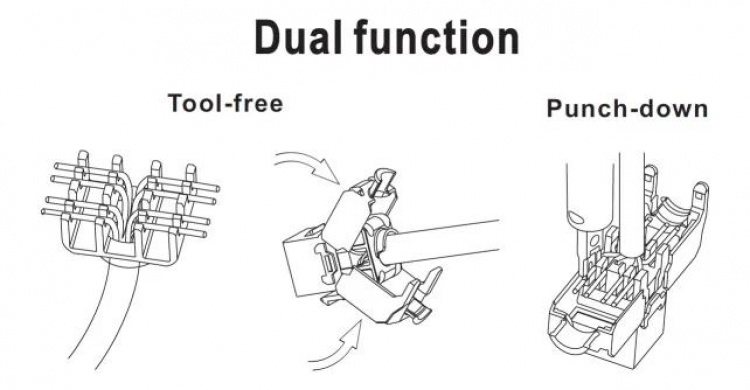 DeLOCK Keystone Module RJ45 jack > LSA Cat.6A STP