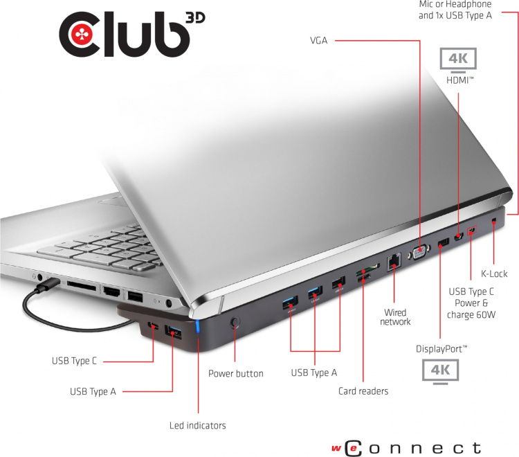 Club 3D USB Type-C Triple Display 100W -telakointiasema