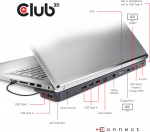 Club 3D USB Type-C Triple Display 100W -telakointiasema