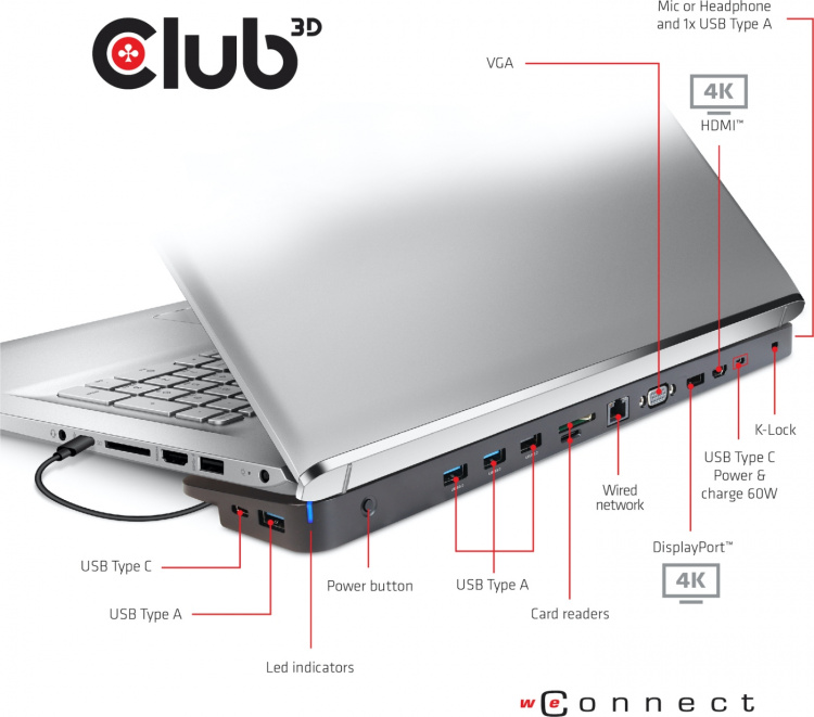 Club 3D USB Type-C Triple Display 100W -telakointiasema