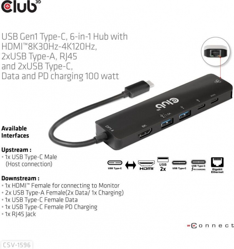 Club 3D Type-C 6-in-1 -hubi Club 3D Type-C 6-in-1 -hubi