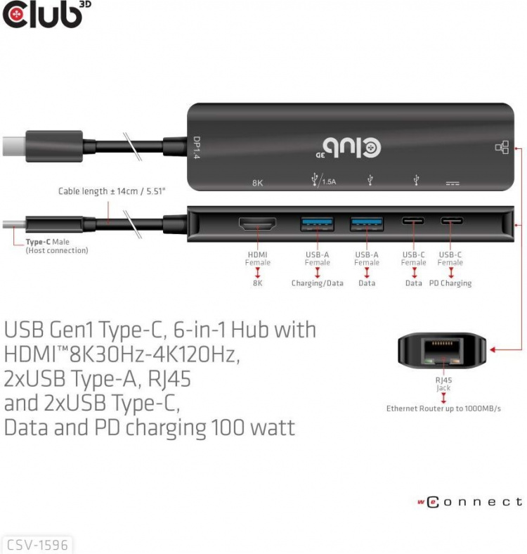 Club 3D Type-C 6-in-1 -hubi Club 3D Type-C 6-in-1 -hubi