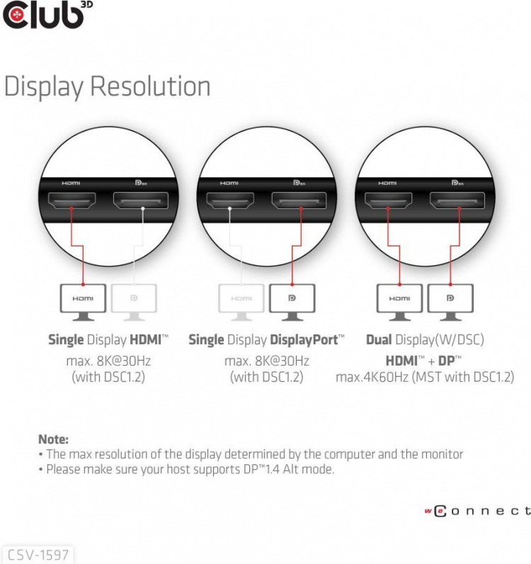 Club 3D Type-C 8-in-1 -hubi