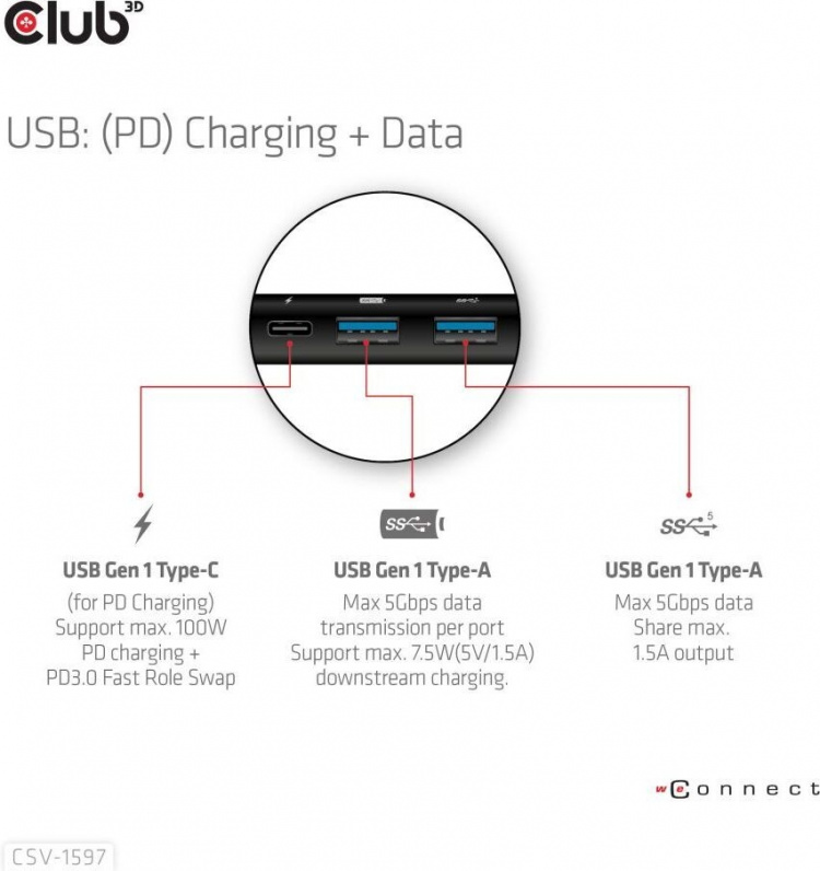 Club 3D Type-C 8-in-1 -hubi