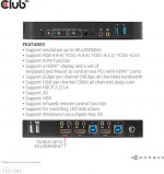 Club 3D HDMI KVM Switch For Dual HDMI -kytkin Club 3D HDMI KVM Switch For Dual HDMI -kytkin