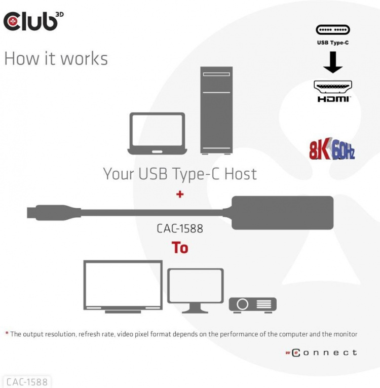 Club 3D CAC-1588 Type C - HDMI 2.1 PD 100W -aktiivinen adapteri, 4K120 Hz - 8K60Hz