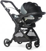 Ergobaby Metro+ -adapterit