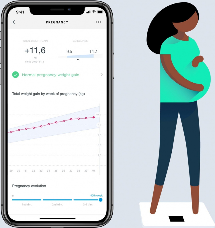 Withings Body -henkilövaaka, valkoinen