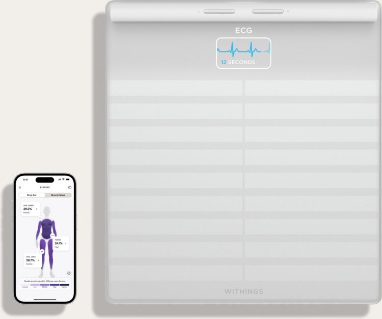 Withings Body Scan -älyvaaka, valkoinen