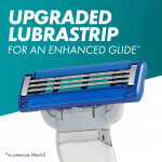 Gillette Rakhyvel Mach3 Turbo 2st rakblad