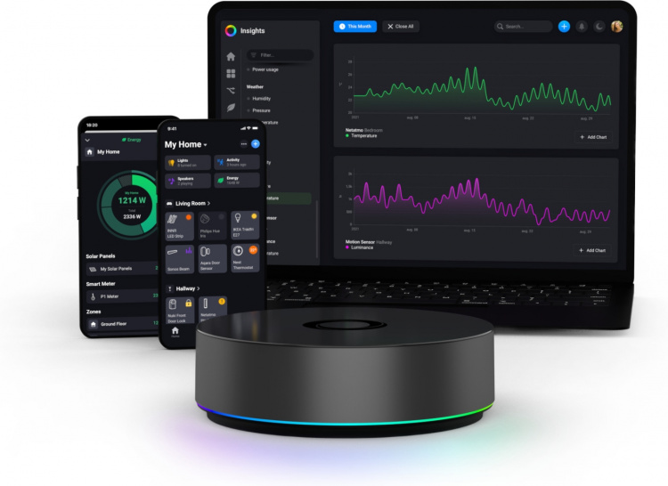 Athom Homey Pro - kotiautomaatio-ohjain, 2023