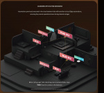 Aqara Hub M3 -kotiautomaatio-ohjain Aqara Hub M3 -kotiautomaatio-ohjain