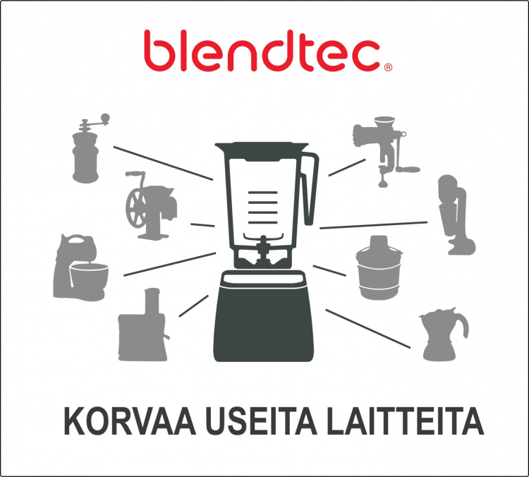 Blendtec Designer 650 -tehosekoitin