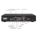 imperial DABMAN i560 CD All-in-one HiFi-järjestelmä vahvistimella ja CD-soittimella DAB+ / FM / Internet / Bluetooth Musta