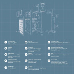 REVO SuperSignal DAB+ / FM / Bluetooth Combo Radio Walnut-musta