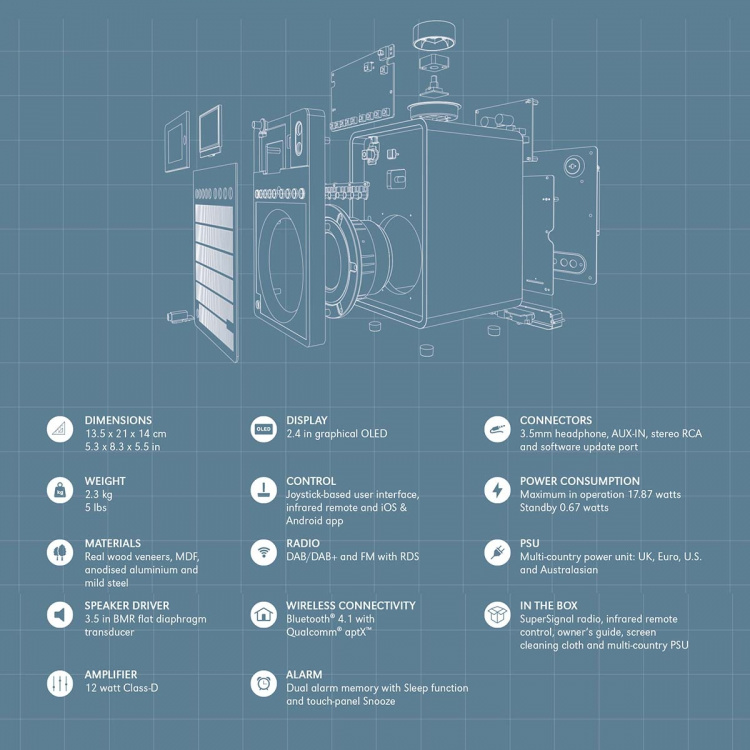 REVO SuperSignal DAB+ / FM / Bluetooth Combo Radio Walnut-musta