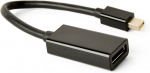 Cablexpert 4K Mini Displayport - Displayport -adapterikaapeli