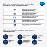 BRITA On tap system -hanasuodatin