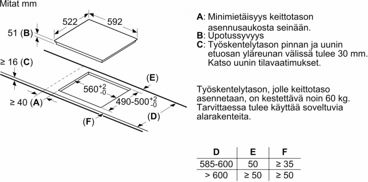 Bosch PUE611BB6E Serie 4 -induktiotaso Bosch PUE611BB6E Serie 4 -induktiotaso
