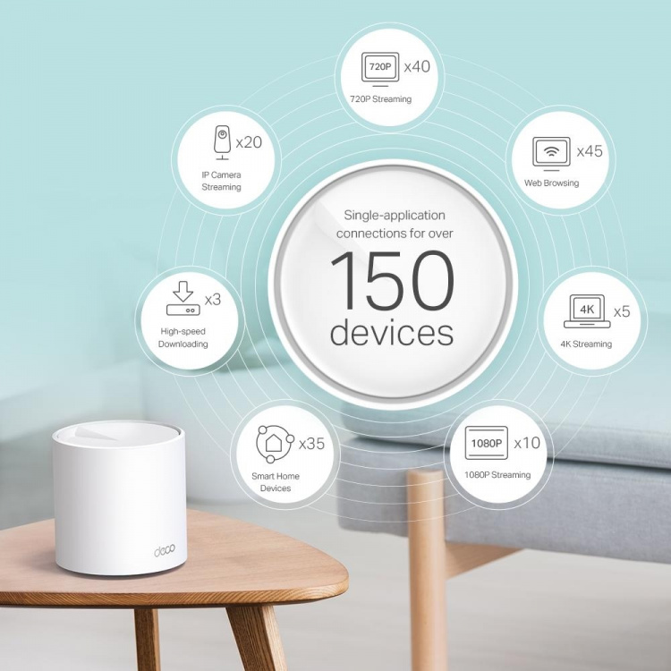 TP-Link Deco X60 (3-pack) Wi-Fi 6 AX koko kodin verkko-WiFi-järjestelmä (Whole-Home Mesh) TP-Link Deco X60 (3-pack) Wi-Fi 6 AX koko kodin verkko-WiFi-järjestelmä (Whole-Home Mesh)