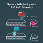 TP-Link 10 portin Gigabit-pöytäkytkin 8-porttisella PoE+:lla varustettuna TP-Link 10 portin Gigabit-pöytäkytkin 8-porttisella PoE+:lla varustettuna