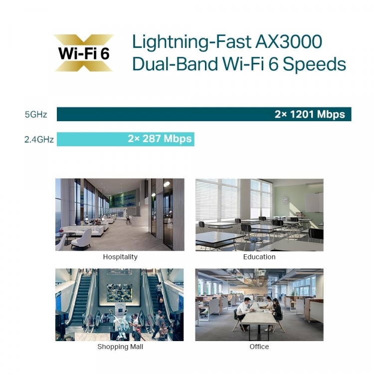 TP-Link AX3000 Langaton kaksikaistainen kattoon asennettava Wi-Fi 6 -yhteyspiste /EAP650